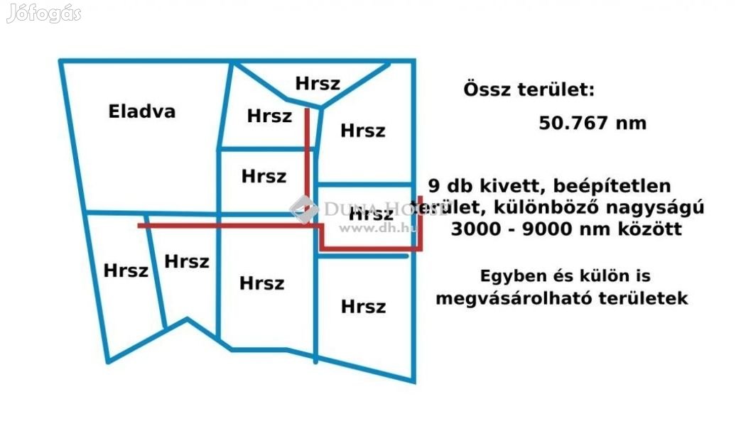 Eladó ipari terület, Szeged fő bevezető útján