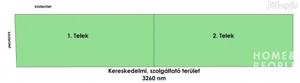 Eladó kereskedelmi, szolgáltató terület Zsombón!