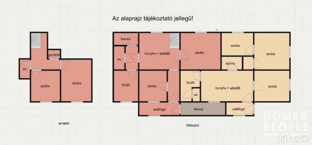 Eladó két lakrészes ház Szőregen! - Szeged