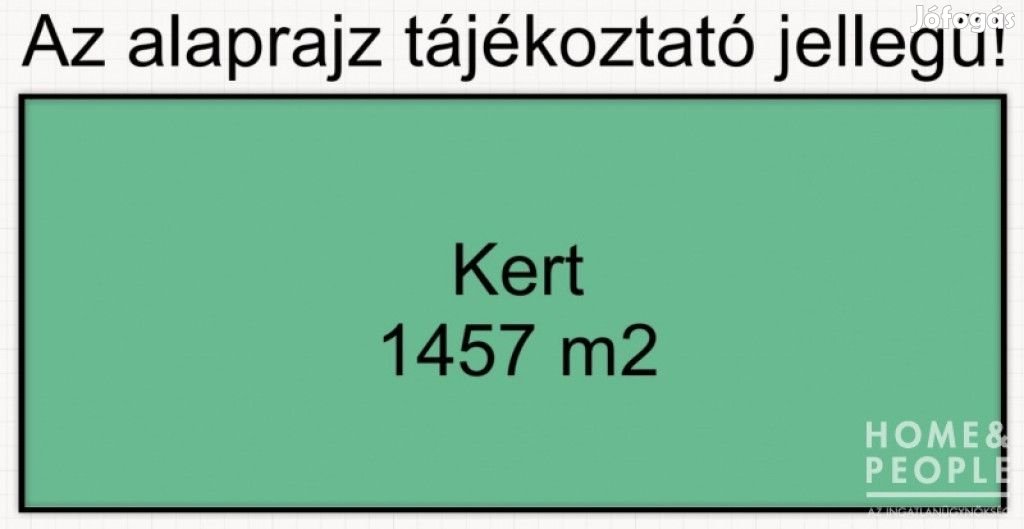 Eladó kiszombori zártkert! - Kiszombor