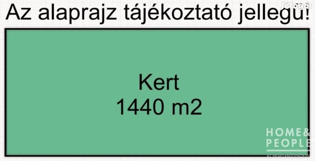 Eladó kiszombori zártkert! - Kiszombor