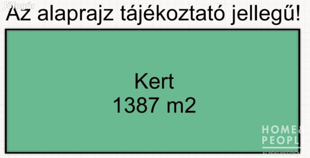 Eladó kiszombori zártkert! - Kiszombor