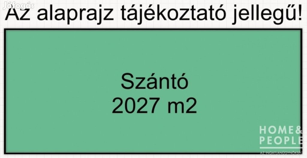 Eladó kiszombori zártkert! - Kiszombor