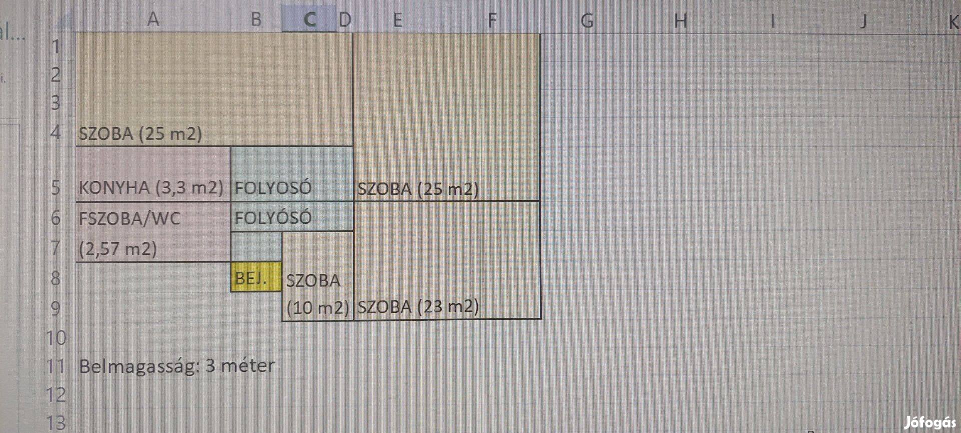 Eladó tégla lakás 102 nm