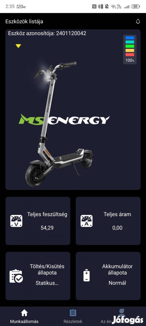 Elektromos Roller Törökbálinton