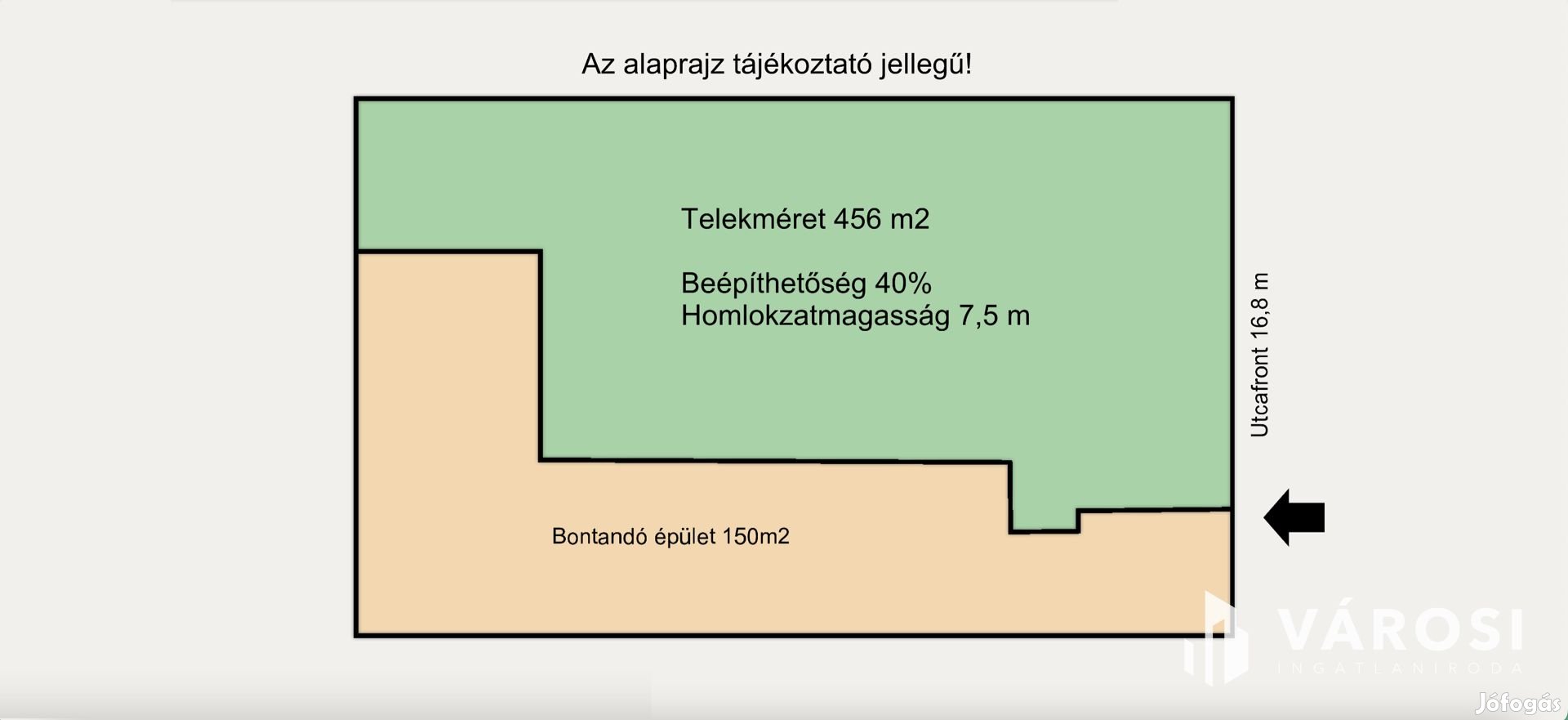 Építési telek a belváros szélén