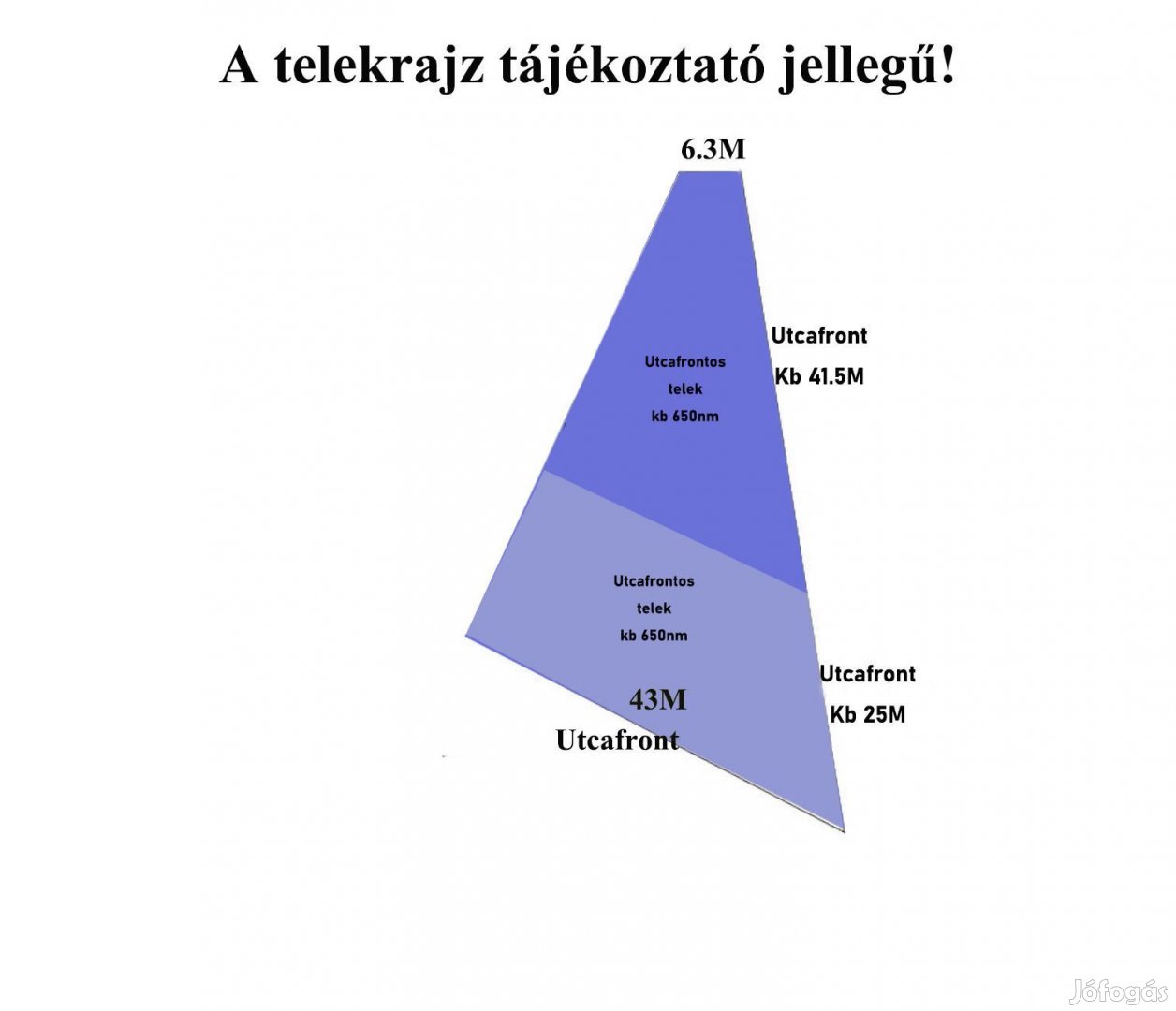 Építkezésre kész szőregi telek eladó!