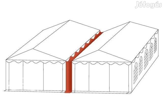 Esőcsatorna összekötő elem rendezvénysátor 12m PVC magassága 2&#8230;