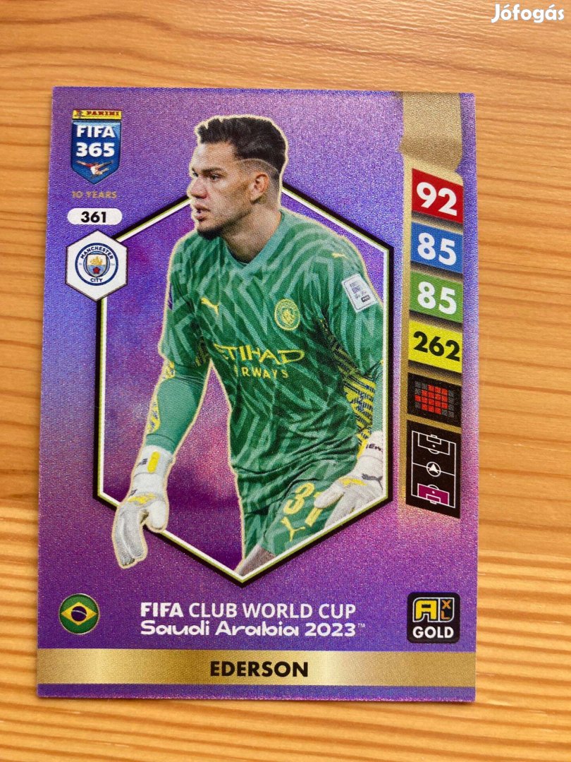 FIFA 365 2025 FIFA club word cup focis kártya