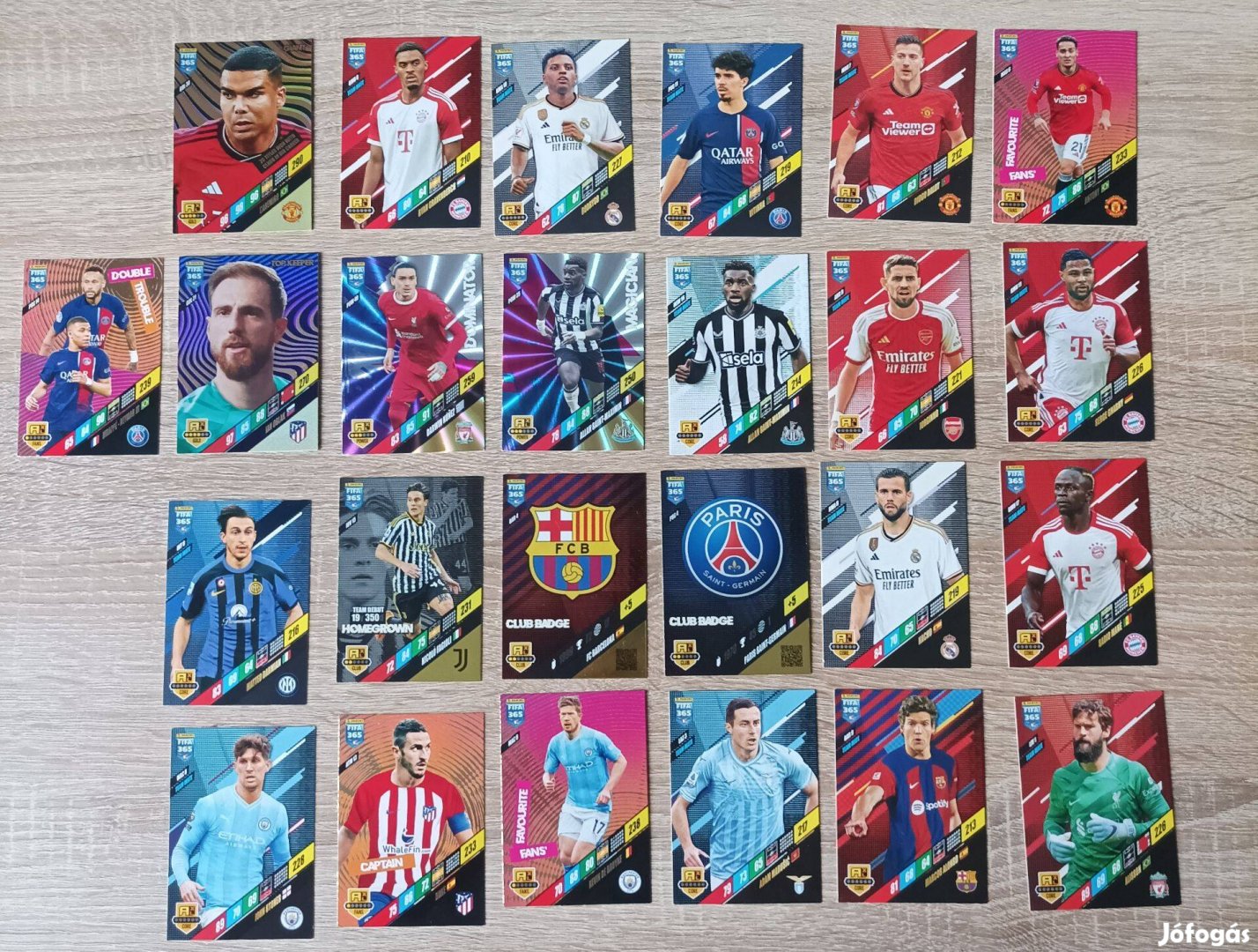 FIFA 365 focis kártya