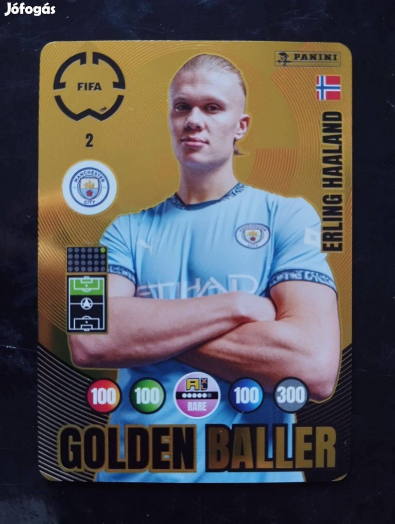 FIFA Club World Cup Erling Haaland Golden Baller focis kártya