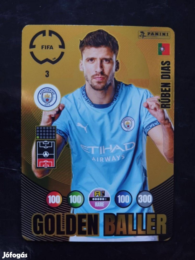 FIFA Club World Cup Ruben Dias Golden Baller focis kártya