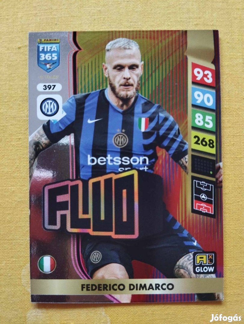 Federico Dimarco (Internazionale) FIFA 365 2025 GLOW Fluo focis kártya