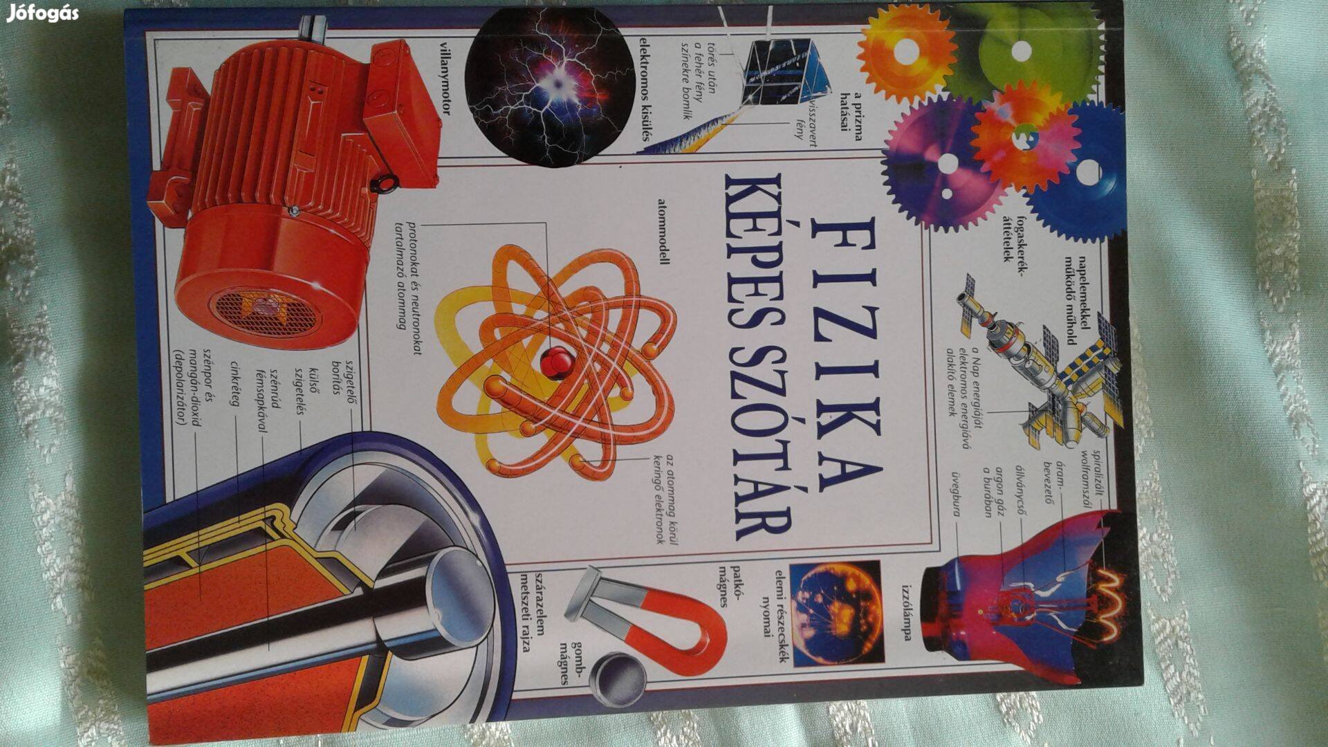 Fizika képes szótár könyv