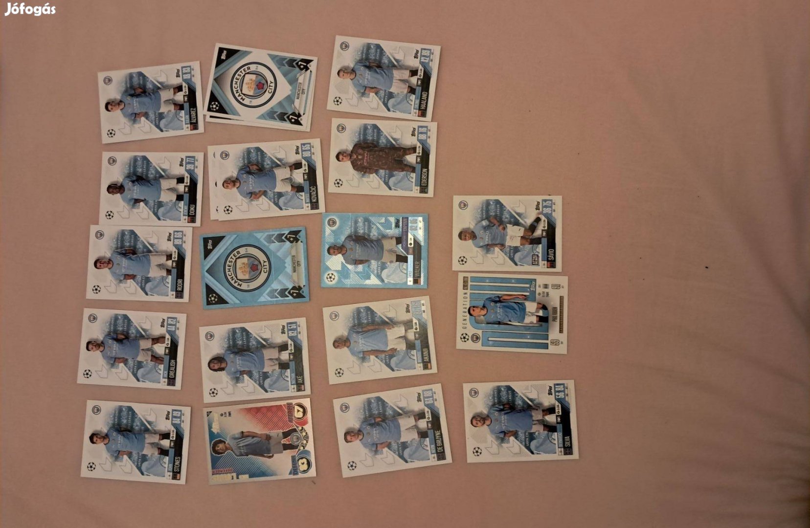 Focikártya Manchester City