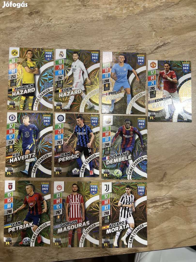 Focis kártyák fifa 365