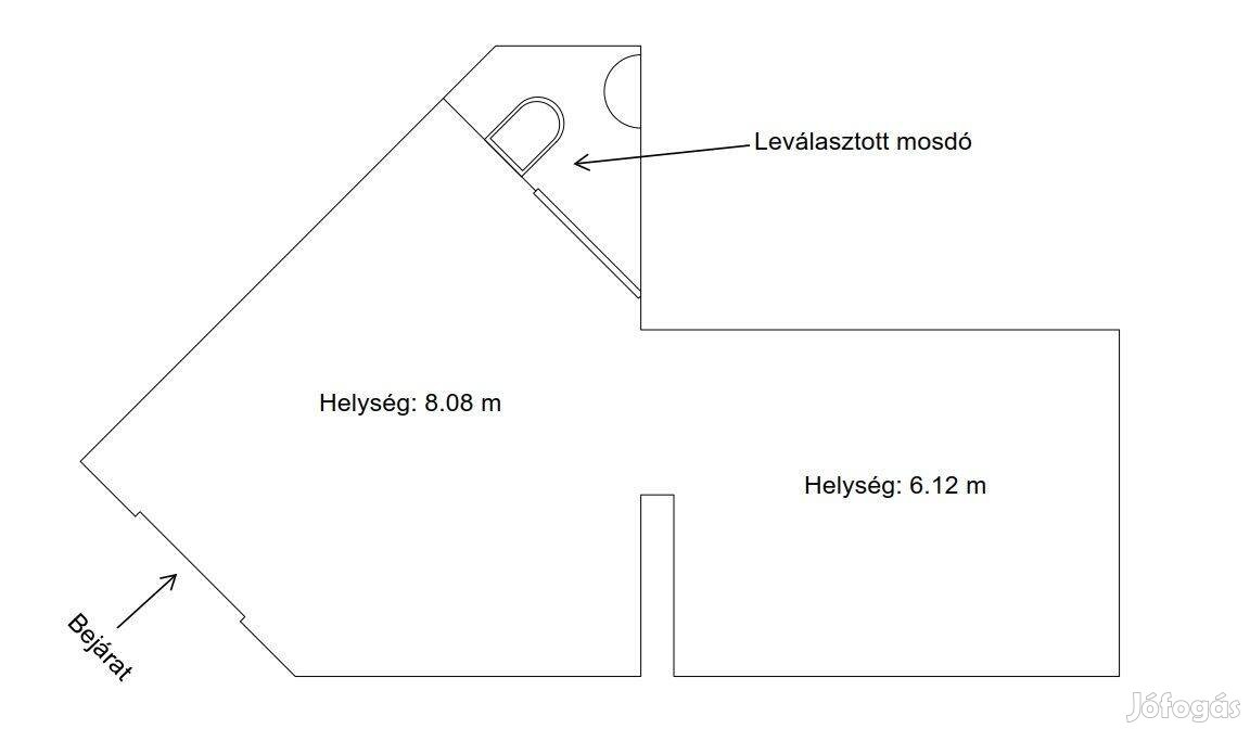 Fodrászüzlet, szépségszalon bérleti joga eladó