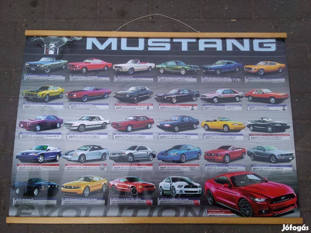 Ford Mustang evolúció nagyméretű plakát