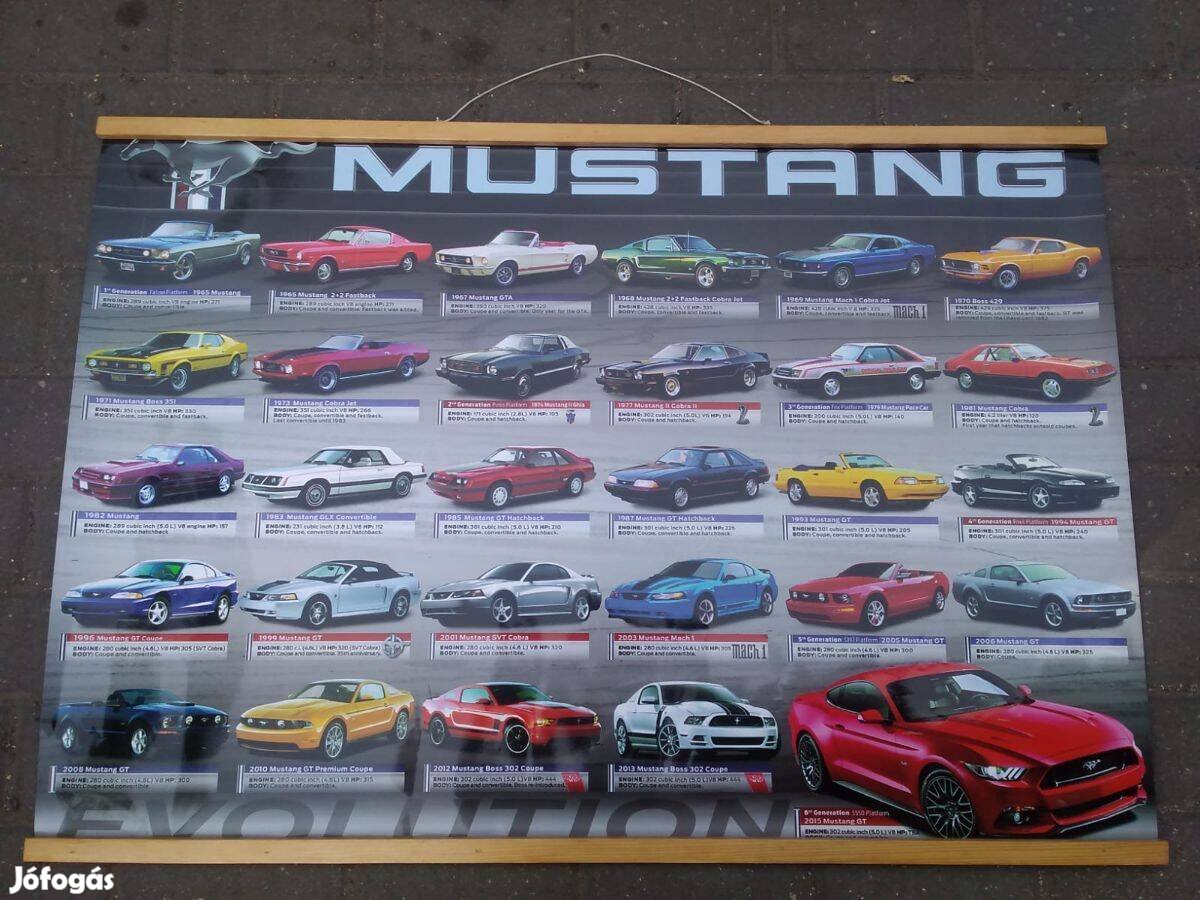 Ford Mustang evolúció nagyméretű plakát