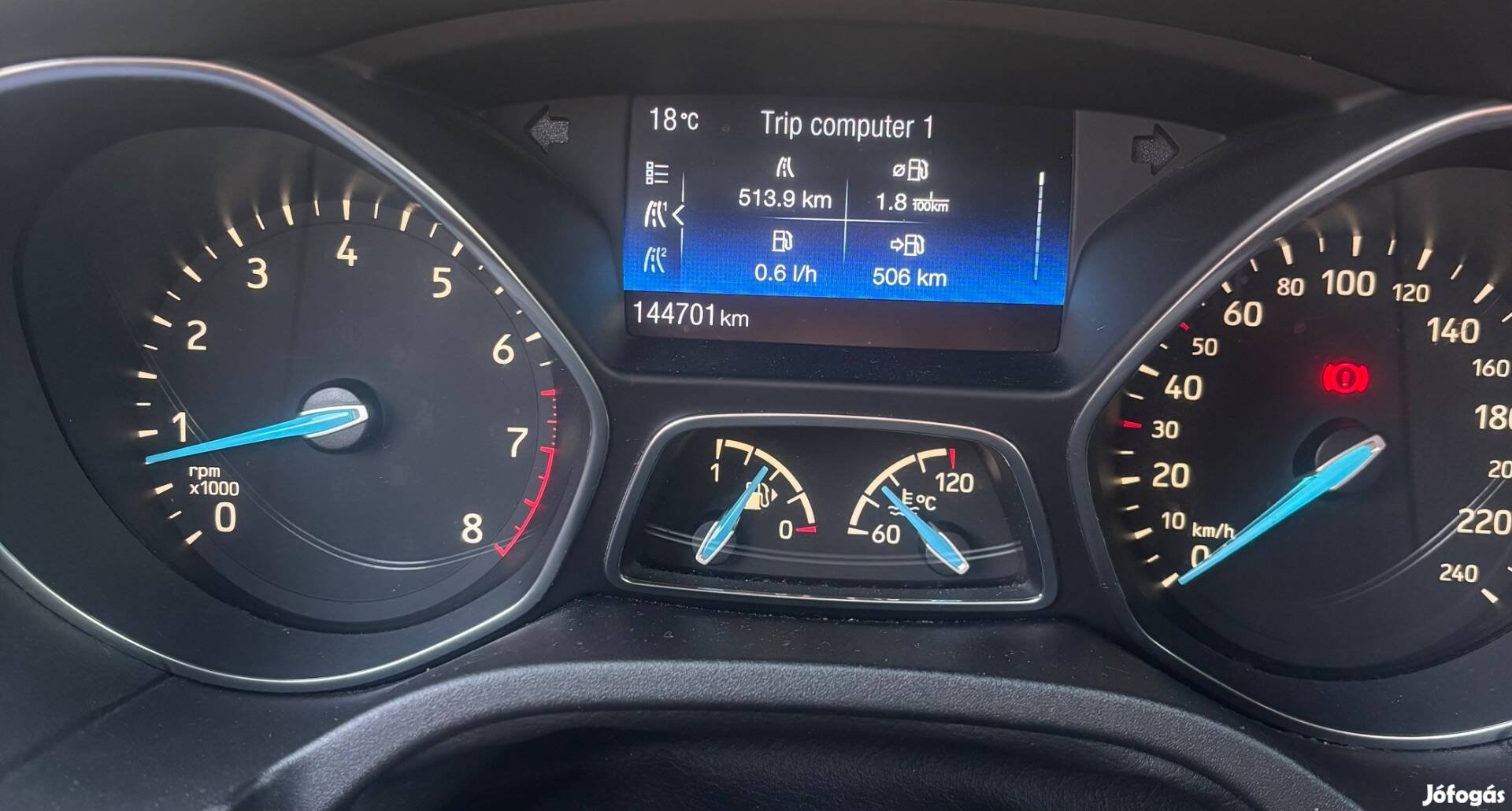 Ford focus gépkocsi