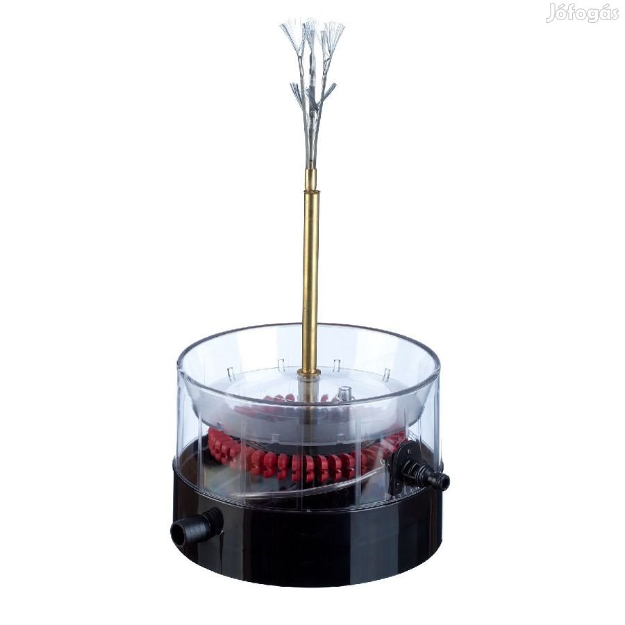 Forgokefés üvegmosó Olasz  (1042)