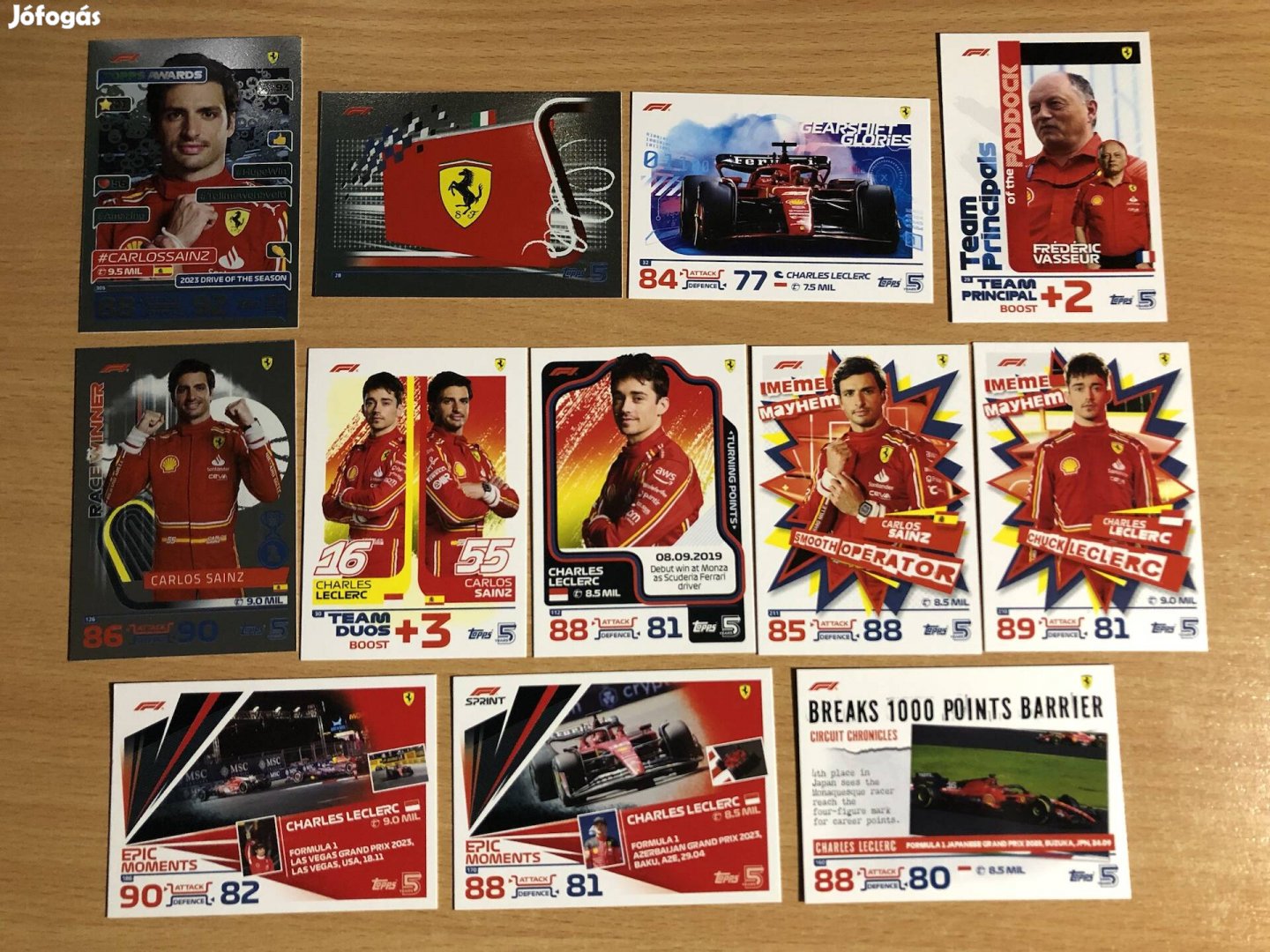 Fotma-1 2024 Ferrari Pack