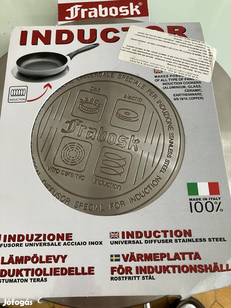 Frabosk indukciós átalakító