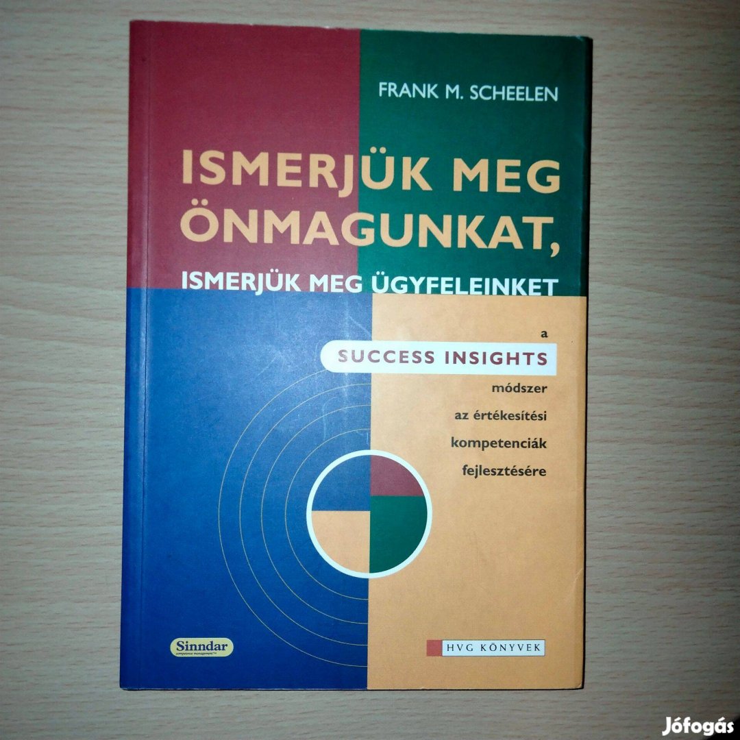 Frank M. Scheelen Ismerjük meg önmagunkat, ismerjük meg ügyfeleinket