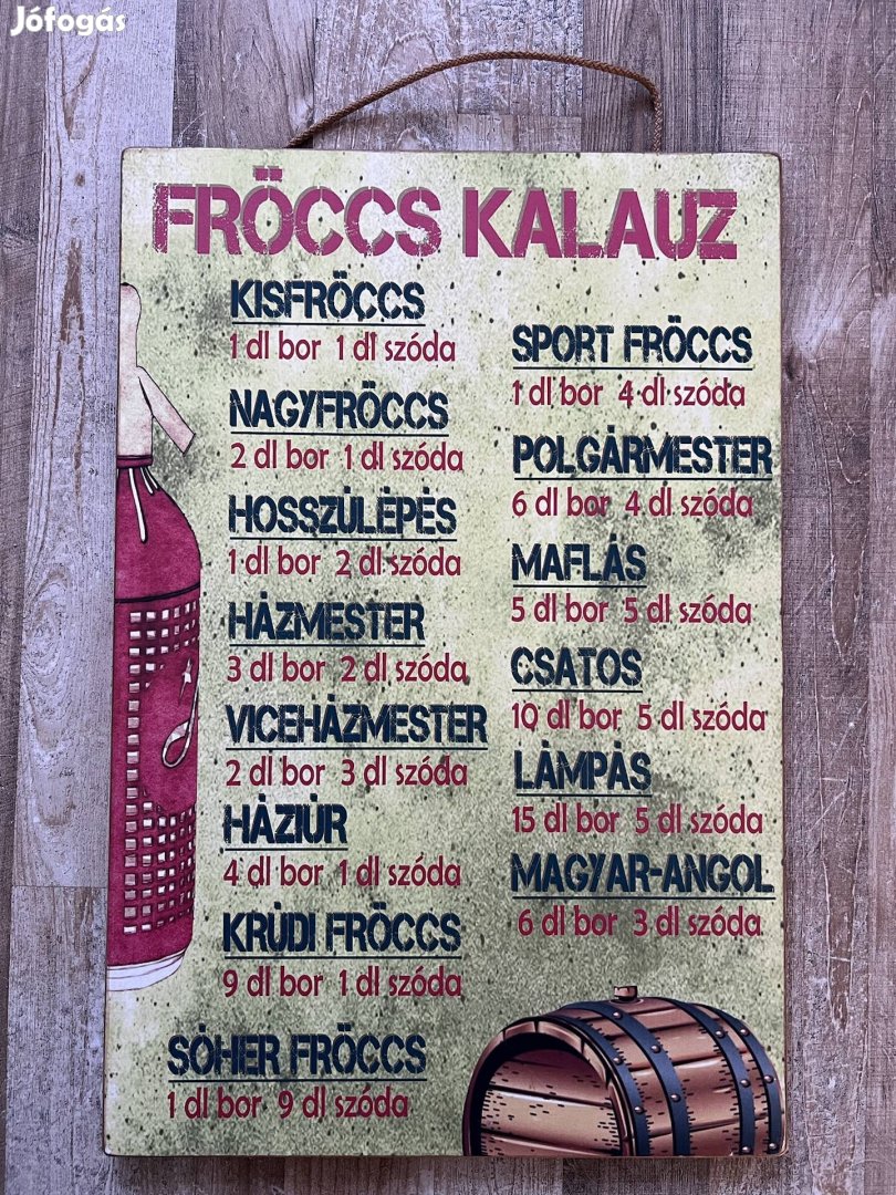 Fröccs kalauz felakasztható kép