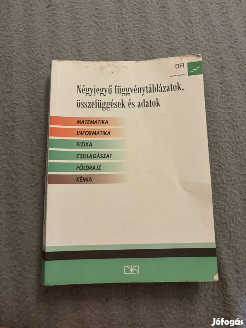 Függvénytáblázat