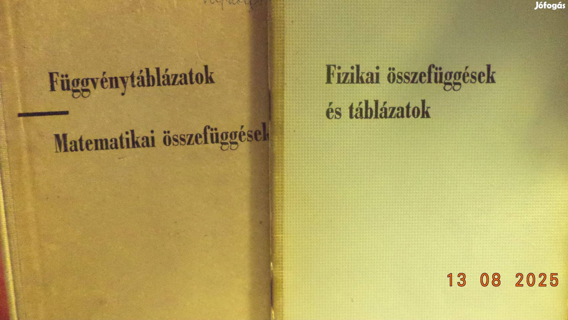 Függvénytáblázatok
