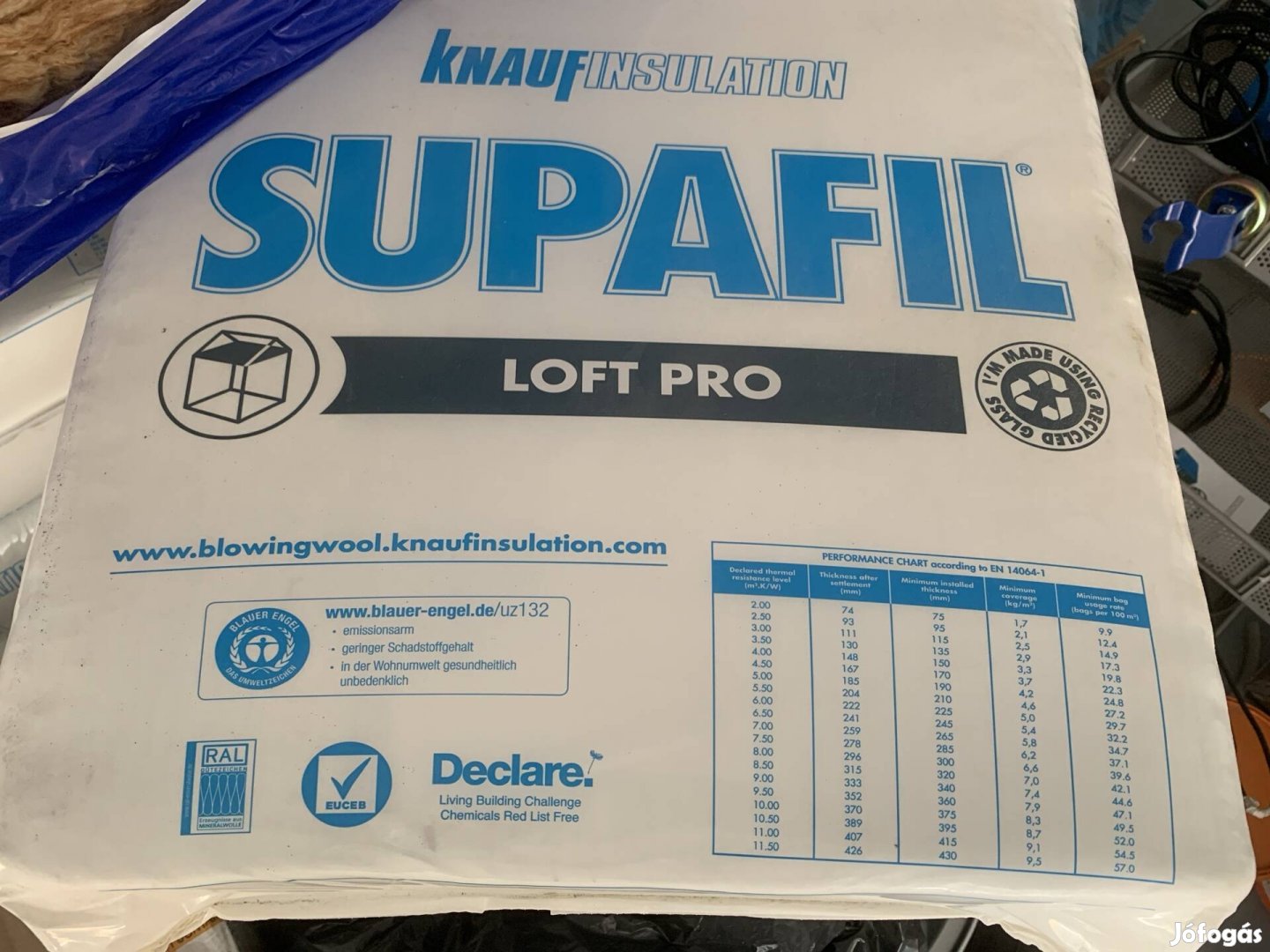 Fújható üveggyapot Knau Supafil Loft Pro