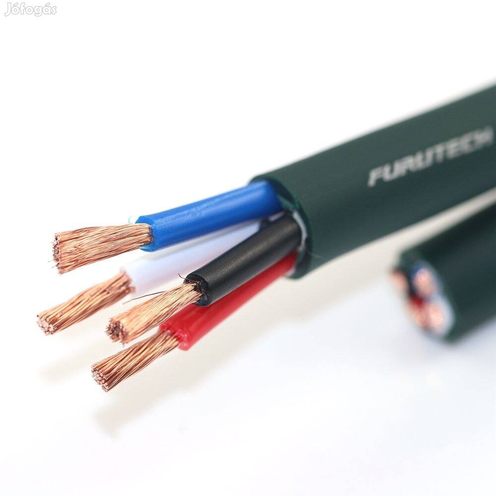 Furutech bi-wire 