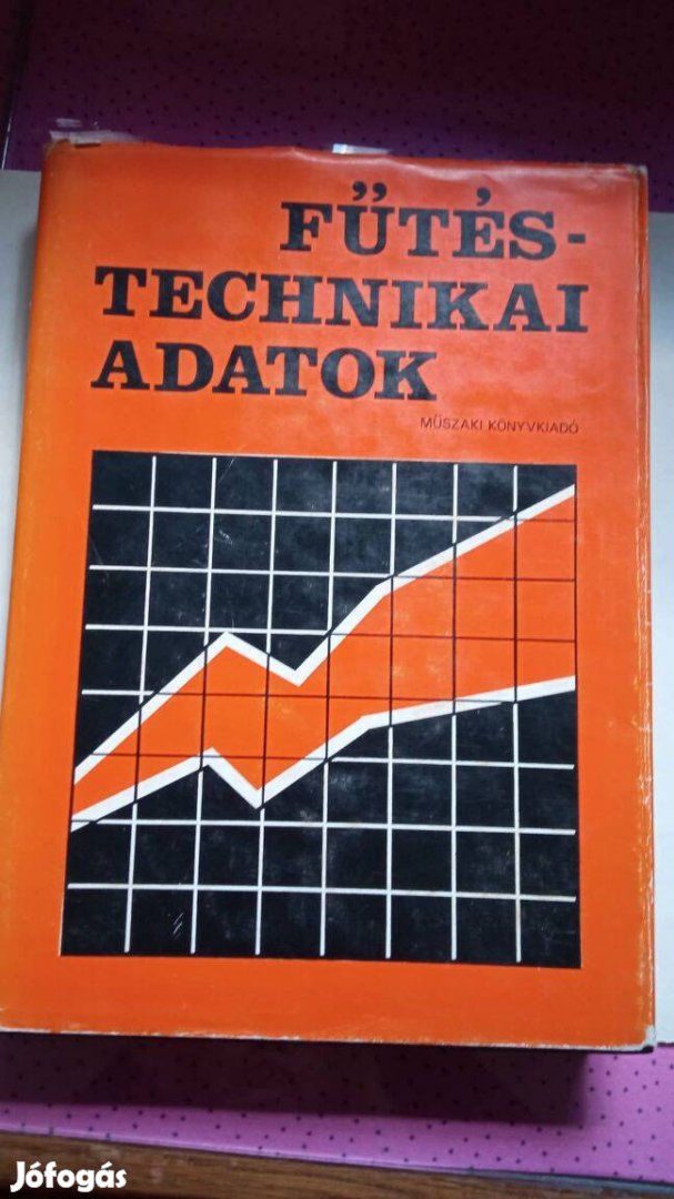 Fűtéstechnikai táblázatok 1978.év 1500 Ft