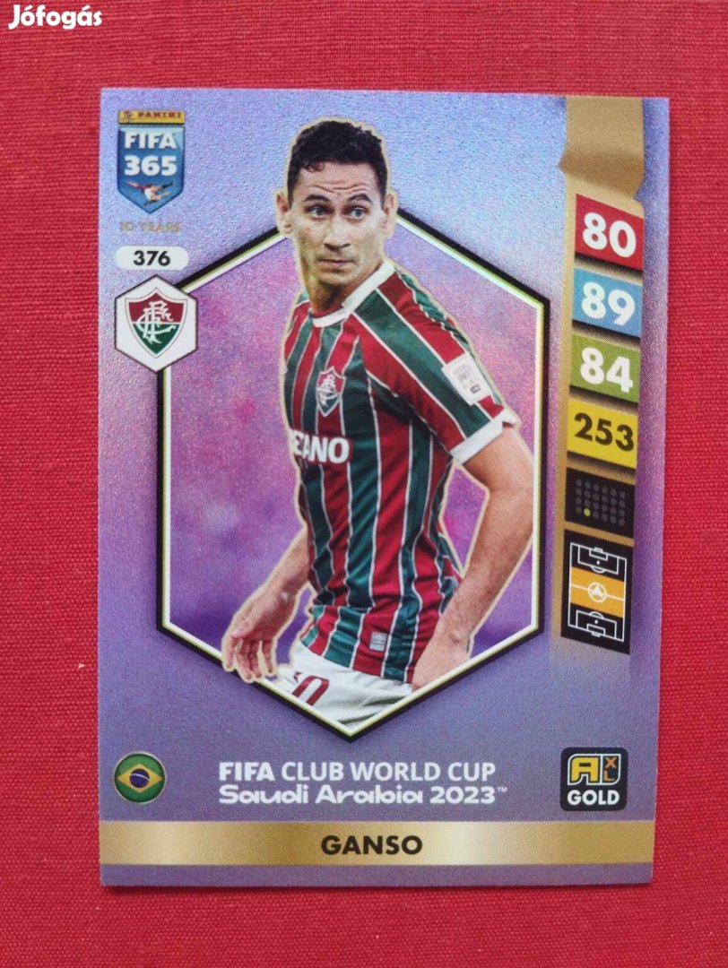 Ganso (Fluminense) FIFA 365 2025 World Cup 2023 focis kártya