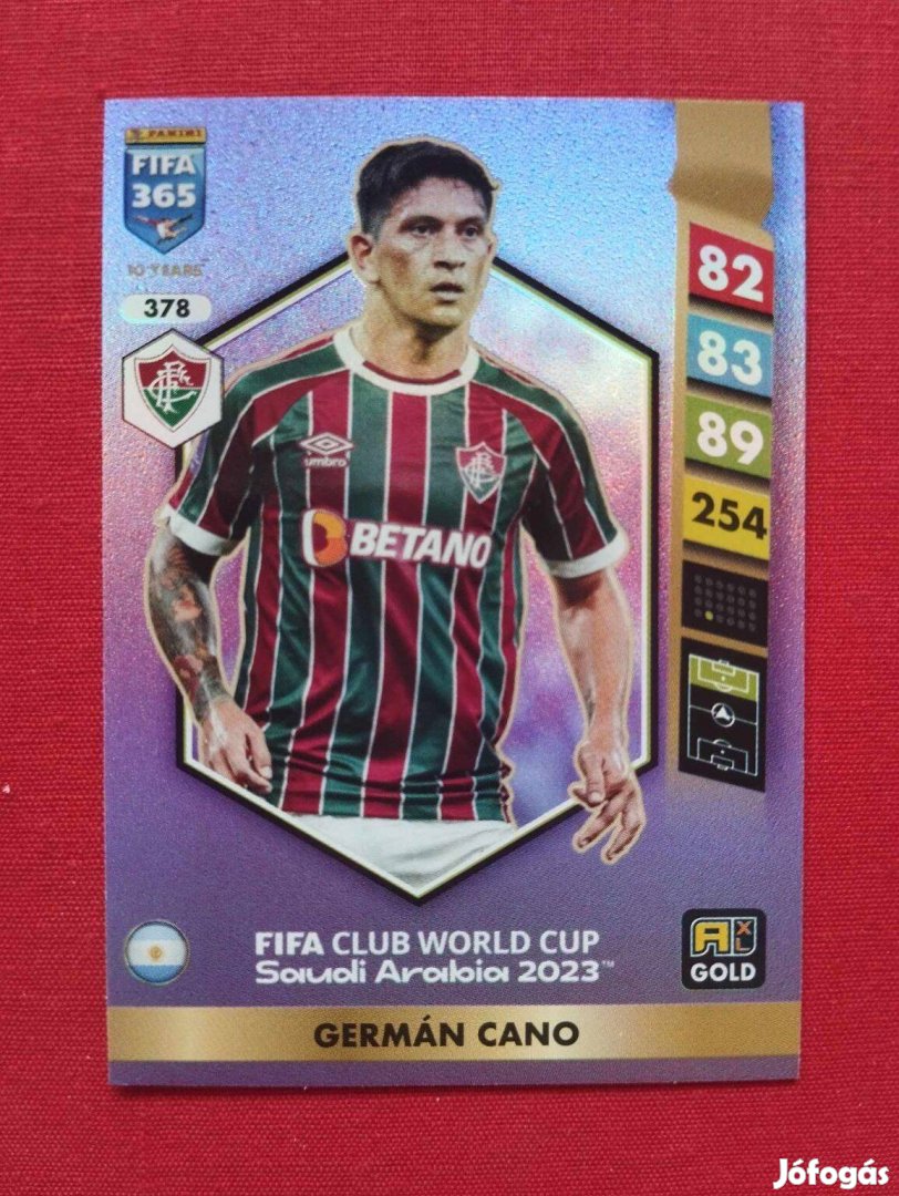 German Cano (Fluminense) FIFA 365 2025 World Cup 2023 focis kártya