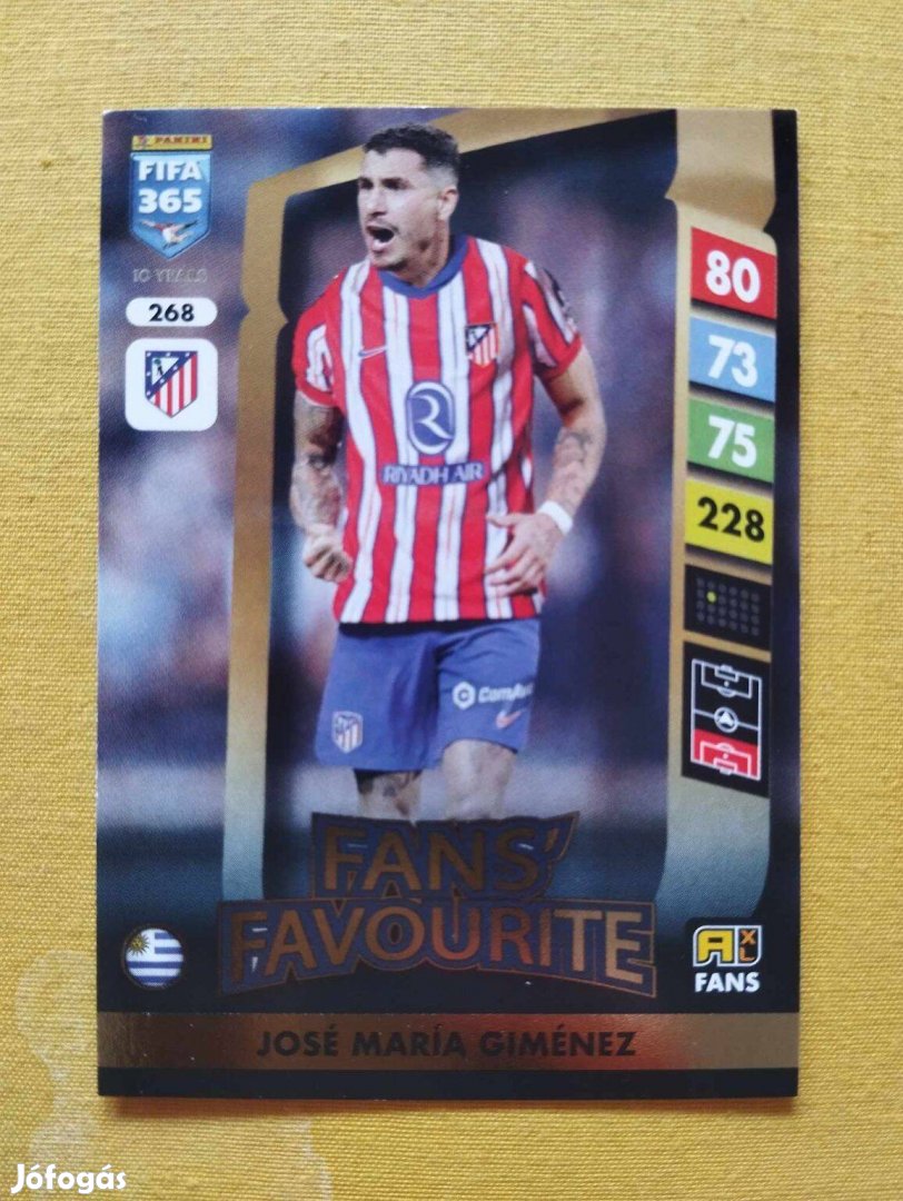 Gimenez (Atletico Madrid) FIFA 365 2025 Fans Favourite focis kártya