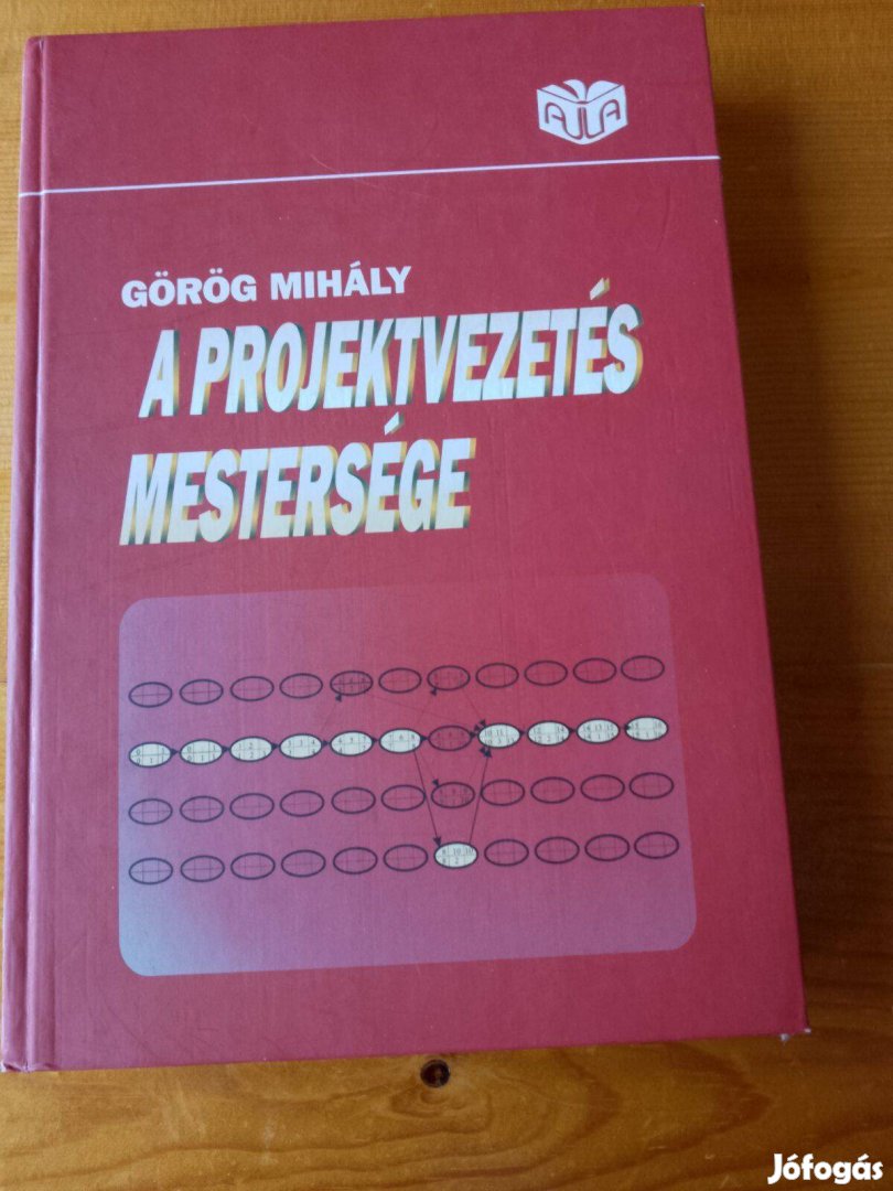 Görög Mihály A projektvezetés mestersége / könyv