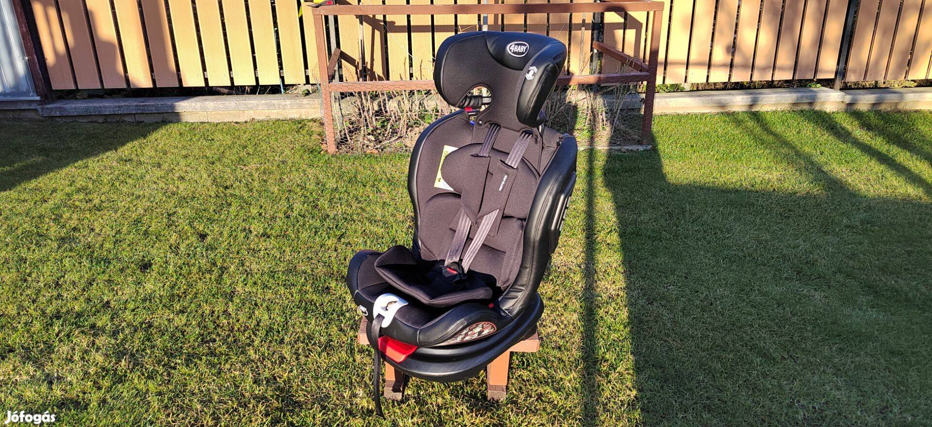 Gyerekülés Isofix 0-36 kg