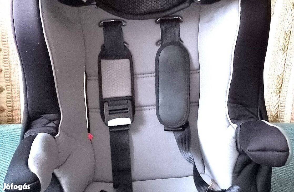 Gyerekülés autóba