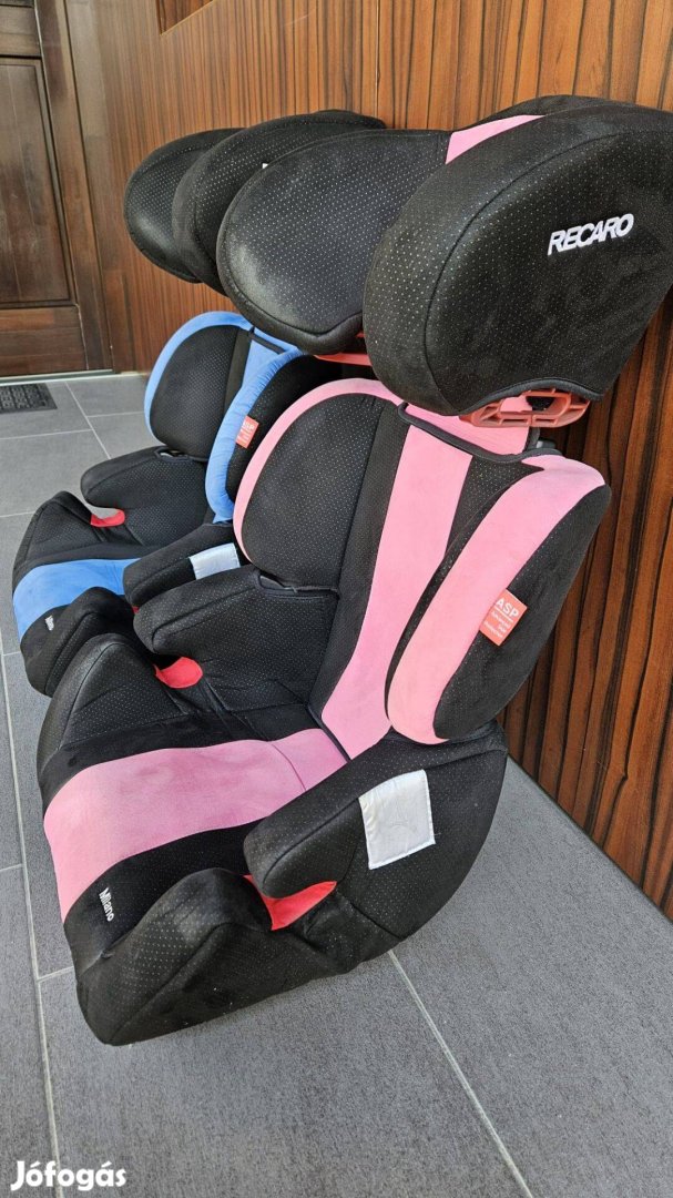 Gyerekülés gépkocsiba Recaro Milano 15-36 kg, rózsaszín