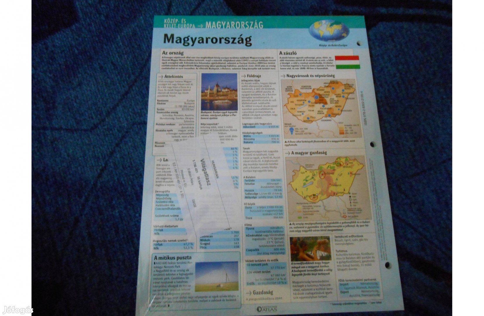 Gyűjtőknek! Edition Atlas kártyák