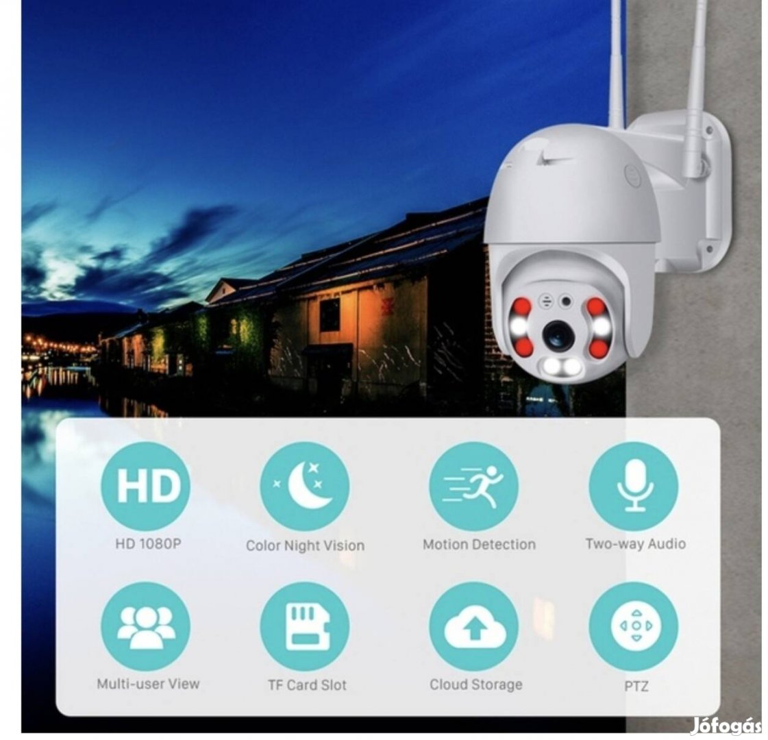 HD beltéri kamera