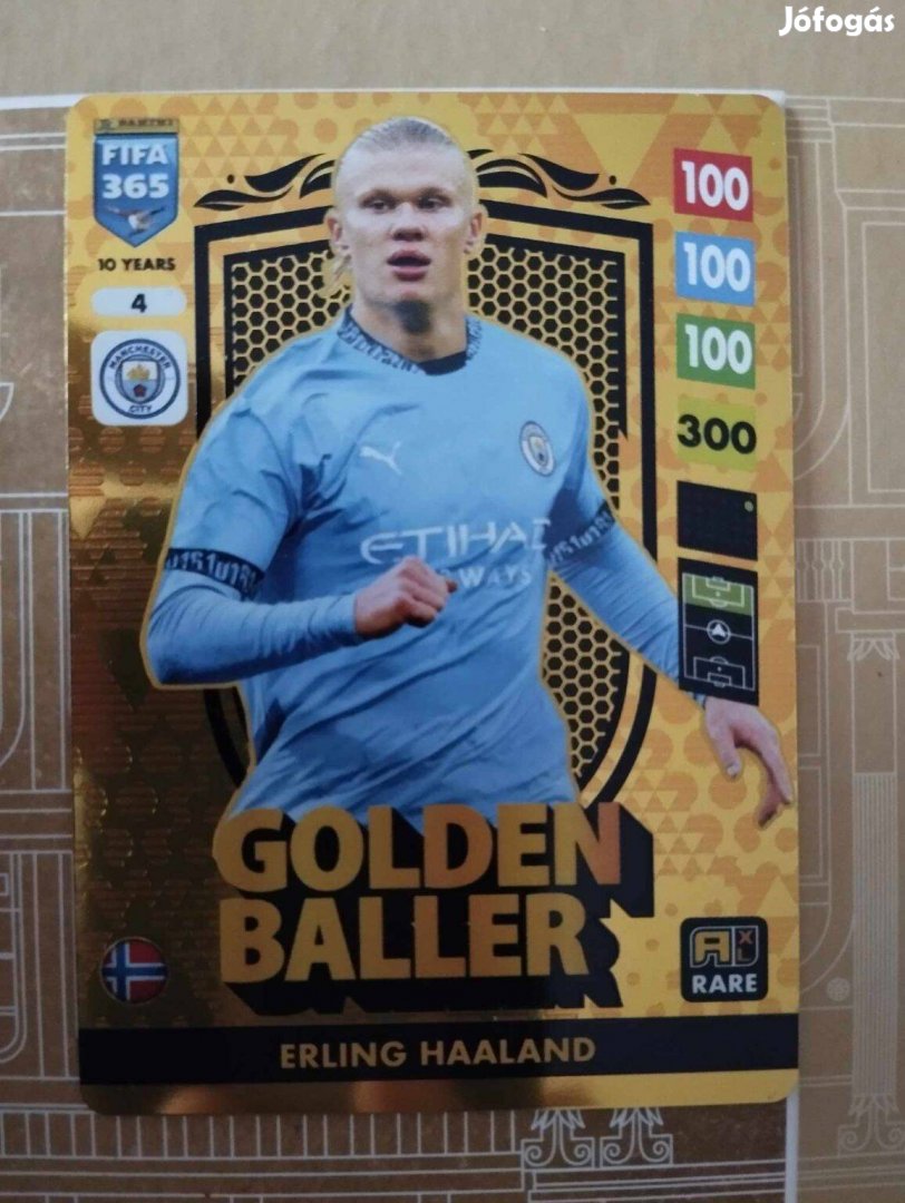 Haaland Manchester City FIFA 365 2025 Golden Baller Top Master kártya