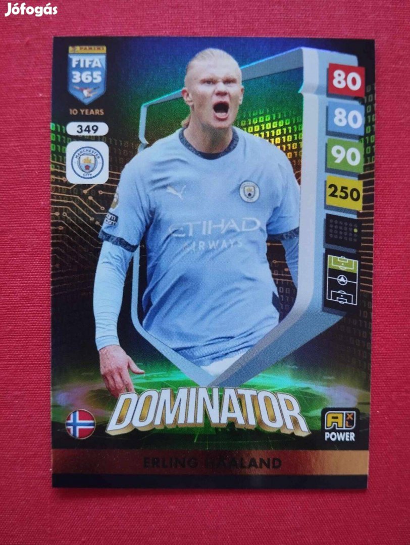 Haaland (Manchester City) FIFA 365 2025 Power Dominator focis kártya