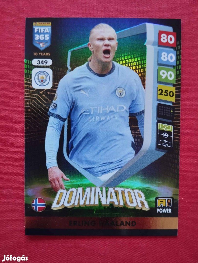 Haaland (Manchester City) FIFA 365 2025 Power Dominator focis kártya