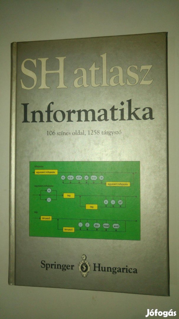 Hans Breuer SH Atlasz - Informatika