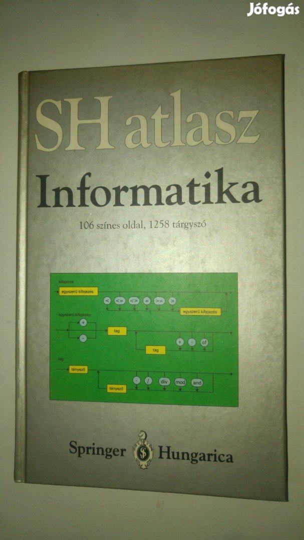 Hans Breuer SH Atlasz - Informatika