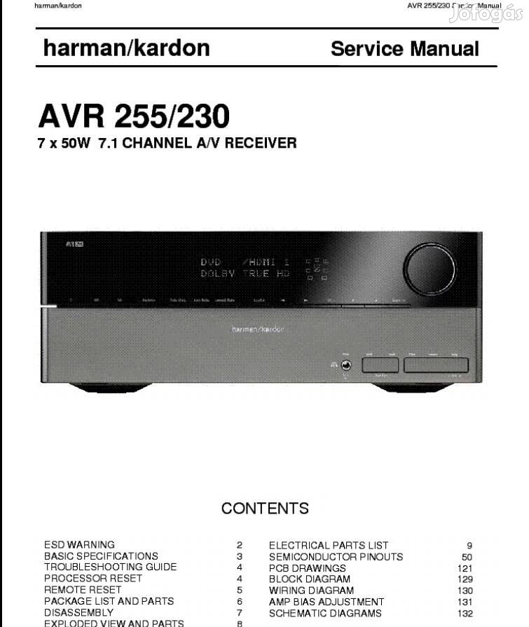 Harman Kardon AVR255