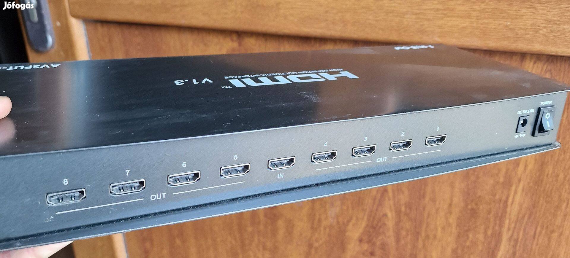 Hdmi elosztó nedis 8 port